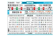 [阿甲] 圣胡安圣马丁vs塔勒瑞斯