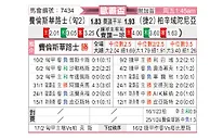[欧联杯] 费伦茨瓦罗斯VS比尔森胜利