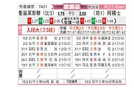 [欧联杯] 圣吉罗斯VS阿贾克斯