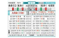 [欧会杯] 奥莫尼亚vsAEP帕福斯