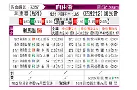 [自由杯] 利马联盟vs巴拉圭国民
