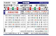 [巴圣锦] 阿故圣塔SPvs葡萄牙人