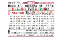 [欧联杯] 费内巴切VS安德莱赫特