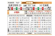 [沙特联] 吉达国民vs利雅得胜利