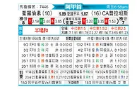 [阿甲] 圣洛伦索vs普拉腾斯