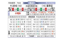 [法乙] 波城vs罗德兹