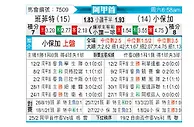 [阿甲] 班菲尔德vs博卡青年