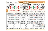 [沙特联] 欧鲁巴赫vs阿尔科鲁德