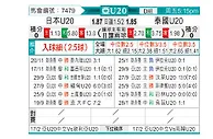 [亚洲杯U20] 日本U20vs泰国U20