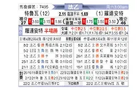 [法乙] 特鲁瓦vs洛里昂