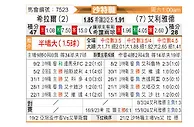 [沙特联] 利雅得新月vs利雅得体育