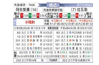 [法乙] 阿雅克肖vs拉瓦勒