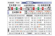 [法乙] 亚眠vs格勒诺布尔