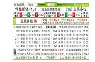 [葡超] 博阿维斯塔vs阿马多拉
