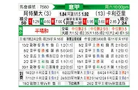 [意甲] 亚特兰大vs卡利亚里