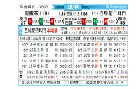 [法甲] 图卢兹vs巴黎圣日尔曼
