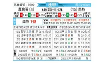 [法甲] 摩纳哥vs南特