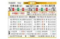 [德甲] 勒沃库森vs拜仁慕尼黑