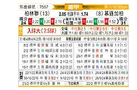 [德甲] 柏林联合vs门兴格拉德巴赫