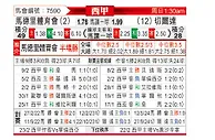 [西甲] 马德里竞技vs塞尔塔