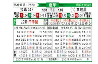 [意甲] 拉齐奥vs那不勒斯