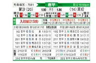 [意甲] 蒙扎 vs 莱切