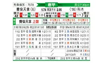 [意甲] 佛罗伦萨vs科莫