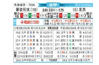 [法甲] 蒙彼利埃vs里昂