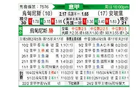 [意甲] 乌迪内斯vs恩波利
