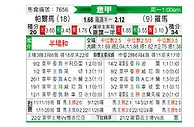 [意甲] 帕尔马vs罗马