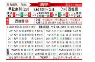 [西甲] 巴拉多利德vs塞维利亚