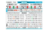 [阿甲] 拉普拉塔体操vs圣胡安圣马丁
