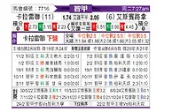 [智利甲] 拉卡莱拉联vs西班牙联合