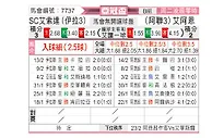 [亚冠] 巴格达警察vs艾因