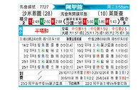 [阿甲] 萨尔米安杜vs利斯特雷