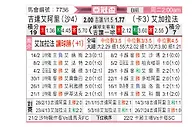 [亚冠] 吉达国民vs加拉法