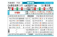 [阿甲] 普拉腾斯vs阿根廷独立