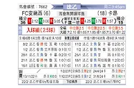 [法乙] 阿纳西vs卡昂
