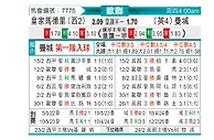 [欧冠] 皇家马德里vs曼彻斯特城