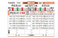 [亚洲杯U20] 伊拉克U20vs约旦U20
