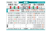 [欧冠] 埃因霍温vs尤文图斯