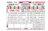 [亚冠] 上海海港vs横滨水手