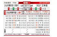 [亚冠] 迪拜青年国民vs阿尔维达特