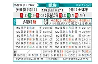 [欧冠] 多特蒙德vs里斯本竞技