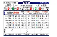 [巴圣锦] 巴西瓜拉尼vs维罗体育队SP