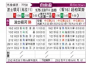 [自由杯] 波士顿河vs奴伯伦斯