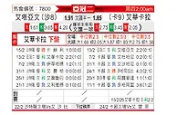 [亚冠] 布赖代合作vs威柯拉