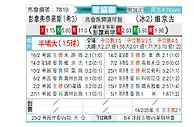[欧会杯] 帕纳辛纳科斯vs维京古尔
