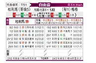 [自由杯] 托利马体育vs梅尔加