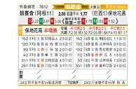 [南超杯] 竞技俱乐部vs博塔弗戈
